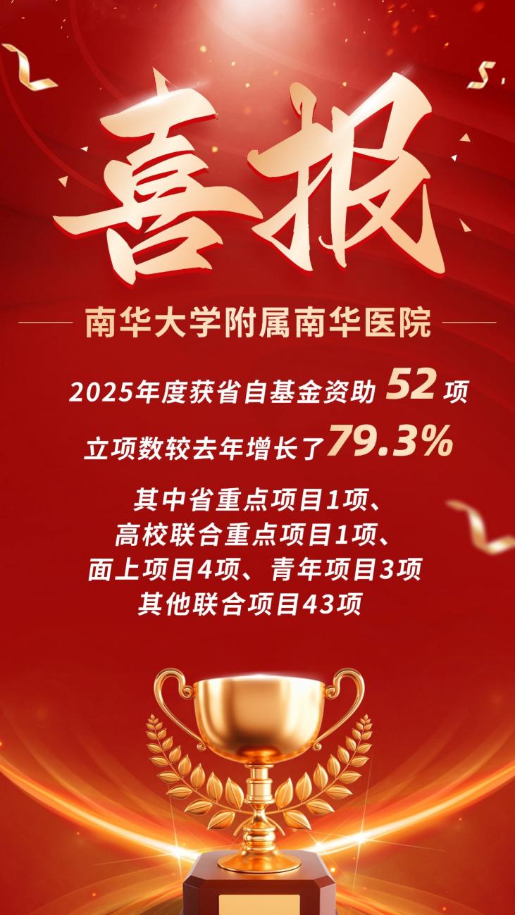 立项喜报